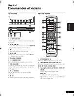 Предварительный просмотр 51 страницы Pioneer HTZ-360DV Operating Instructions Manual