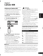 Предварительный просмотр 67 страницы Pioneer HTZ-360DV Operating Instructions Manual