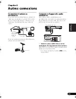 Предварительный просмотр 75 страницы Pioneer HTZ-360DV Operating Instructions Manual