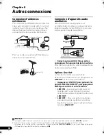 Предварительный просмотр 78 страницы Pioneer HTZ-370DV Operating Instructions Manual