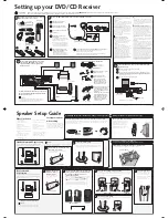 Pioneer HTZ-434DVD Setup Manual preview