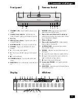 Preview for 11 page of Pioneer HTZ-55DV Operating Instructions Manual