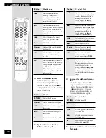 Preview for 28 page of Pioneer HTZ-55DV Operating Instructions Manual