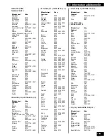 Preview for 103 page of Pioneer HTZ-55DV Operating Instructions Manual