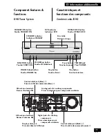 Preview for 111 page of Pioneer HTZ-55DV Operating Instructions Manual