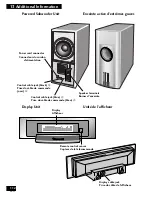 Preview for 112 page of Pioneer HTZ-55DV Operating Instructions Manual