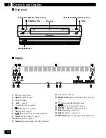 Предварительный просмотр 12 страницы Pioneer HTZ-77DV Operating Instructions Manual