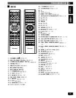 Предварительный просмотр 15 страницы Pioneer HTZ-77DV Operating Instructions Manual