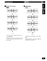 Предварительный просмотр 49 страницы Pioneer HTZ-77DV Operating Instructions Manual