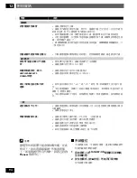 Предварительный просмотр 94 страницы Pioneer HTZ-77DV Operating Instructions Manual