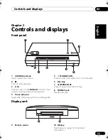 Предварительный просмотр 13 страницы Pioneer HTZ-830DV Owner'S Manual