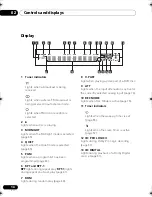 Предварительный просмотр 14 страницы Pioneer HTZ-830DV Owner'S Manual