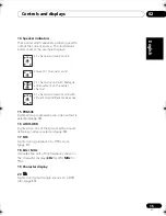 Предварительный просмотр 15 страницы Pioneer HTZ-830DV Owner'S Manual