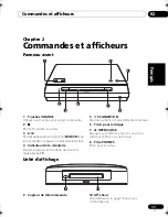 Предварительный просмотр 107 страницы Pioneer HTZ-830DV Owner'S Manual