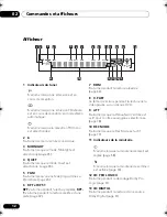 Предварительный просмотр 108 страницы Pioneer HTZ-830DV Owner'S Manual