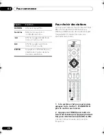 Предварительный просмотр 124 страницы Pioneer HTZ-830DV Owner'S Manual