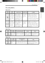 Предварительный просмотр 11 страницы Pioneer HTZ-BD51 Owner'S Manual