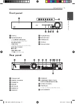 Предварительный просмотр 15 страницы Pioneer HTZ-BD51 Owner'S Manual