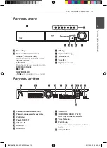 Предварительный просмотр 83 страницы Pioneer HTZ-BD51 Owner'S Manual