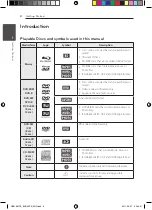 Предварительный просмотр 8 страницы Pioneer HTZ-BD81HF Owner'S Manual