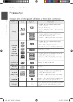 Предварительный просмотр 76 страницы Pioneer HTZ-BD81HF Owner'S Manual