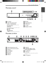 Предварительный просмотр 83 страницы Pioneer HTZ-BD81HF Owner'S Manual