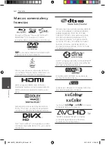 Предварительный просмотр 206 страницы Pioneer HTZ-BD81HF Owner'S Manual