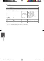 Предварительный просмотр 210 страницы Pioneer HTZ-BD81HF Owner'S Manual