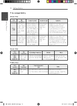 Preview for 10 page of Pioneer HTZ-BD91HW Owner'S Manual