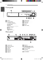 Preview for 14 page of Pioneer HTZ-BD91HW Owner'S Manual