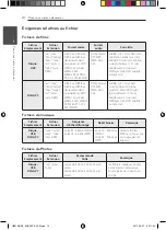 Preview for 76 page of Pioneer HTZ-BD91HW Owner'S Manual