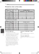 Preview for 128 page of Pioneer HTZ-BD91HW Owner'S Manual