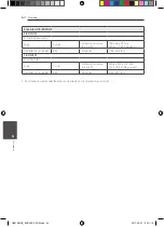 Preview for 130 page of Pioneer HTZ-BD91HW Owner'S Manual