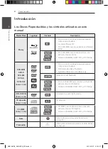 Preview for 148 page of Pioneer HTZ-BD91HW Owner'S Manual