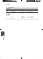 Preview for 204 page of Pioneer HTZ-BD91HW Owner'S Manual