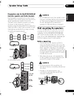 Предварительный просмотр 9 страницы Pioneer HTZ-FS30DVD Operating Instructions Manual