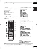 Предварительный просмотр 15 страницы Pioneer HTZ-FS30DVD Operating Instructions Manual