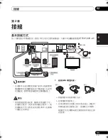 Предварительный просмотр 73 страницы Pioneer HTZ-FS30DVD Operating Instructions Manual