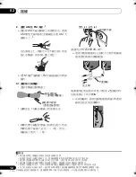 Предварительный просмотр 74 страницы Pioneer HTZ-FS30DVD Operating Instructions Manual