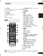 Предварительный просмотр 77 страницы Pioneer HTZ-FS30DVD Operating Instructions Manual