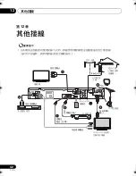 Предварительный просмотр 104 страницы Pioneer HTZ-FS30DVD Operating Instructions Manual