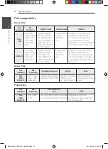 Preview for 10 page of Pioneer HTZ-HW919BD Operating Instructions Manual