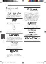 Preview for 60 page of Pioneer HTZ-HW919BD Operating Instructions Manual