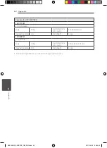 Preview for 64 page of Pioneer HTZ-HW919BD Operating Instructions Manual