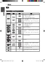 Preview for 74 page of Pioneer HTZ-HW919BD Operating Instructions Manual