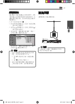 Preview for 87 page of Pioneer HTZ-HW919BD Operating Instructions Manual