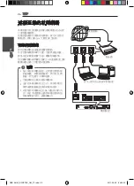 Preview for 92 page of Pioneer HTZ-HW919BD Operating Instructions Manual