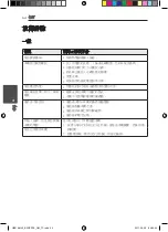 Preview for 120 page of Pioneer HTZ-HW919BD Operating Instructions Manual