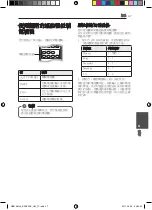 Preview for 123 page of Pioneer HTZ-HW919BD Operating Instructions Manual