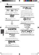 Preview for 126 page of Pioneer HTZ-HW919BD Operating Instructions Manual